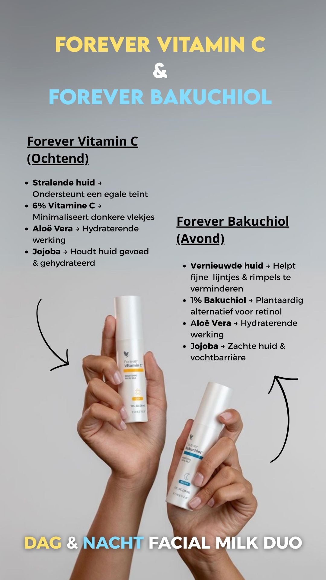 Forever Vitamin C™ & Forever Bakuchiol™ Dag & Nacht Duo